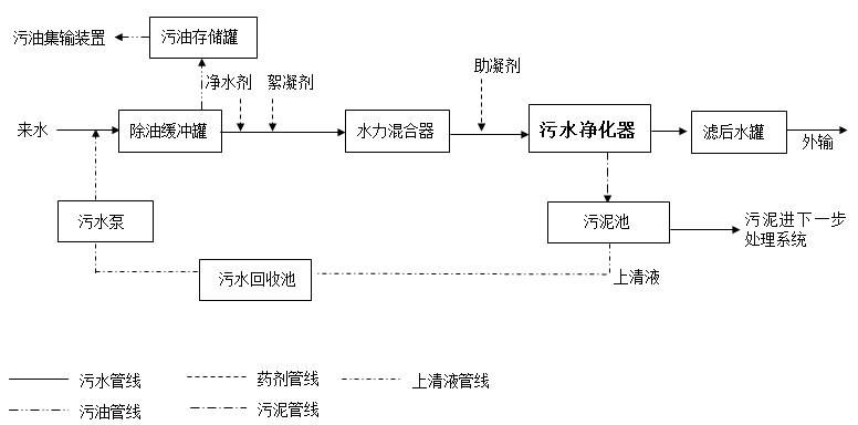 QQ截圖20160814081035.png